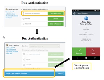 Duo push image Duo push image