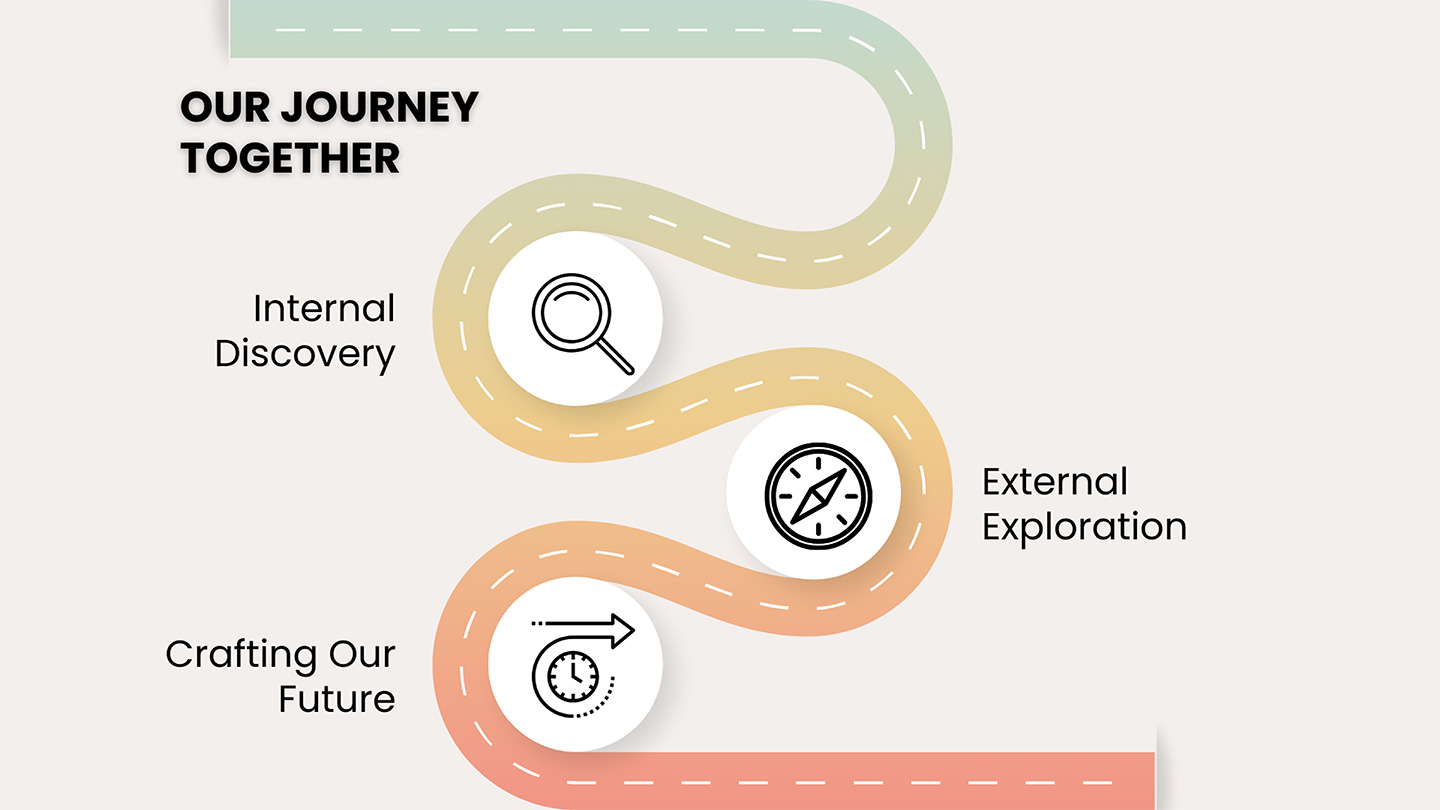 Course journey graphic