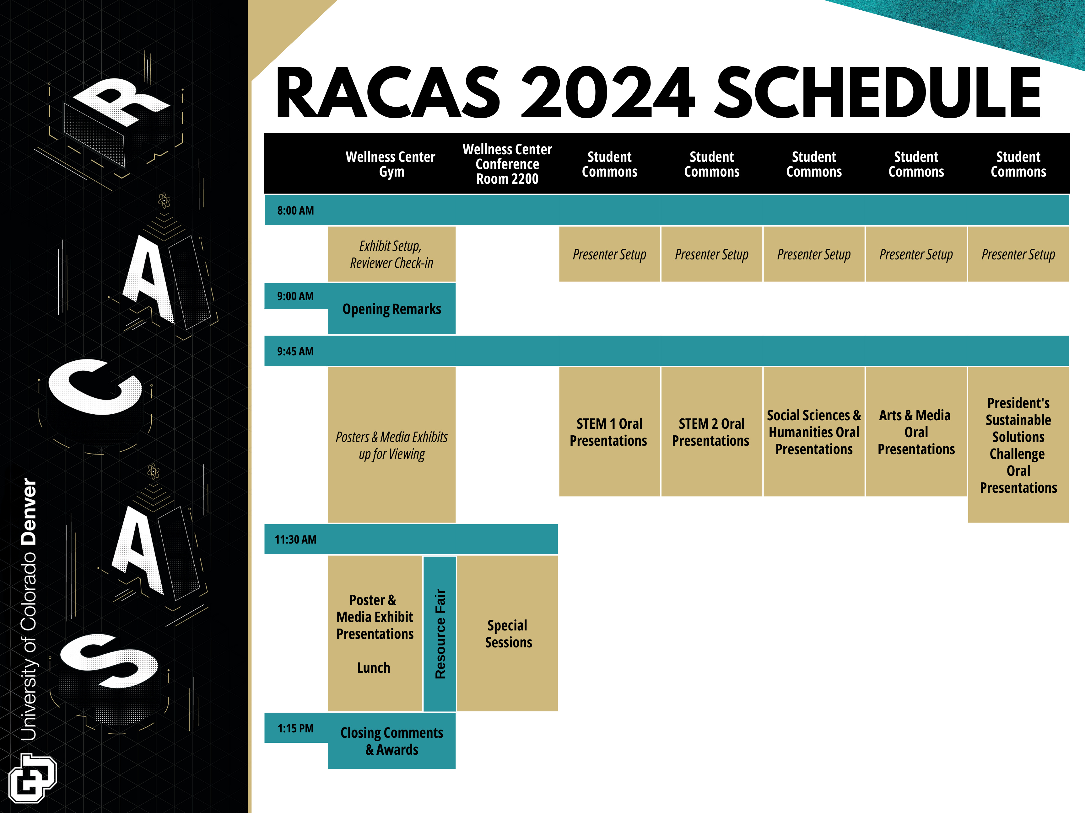 RaCAS Schedule