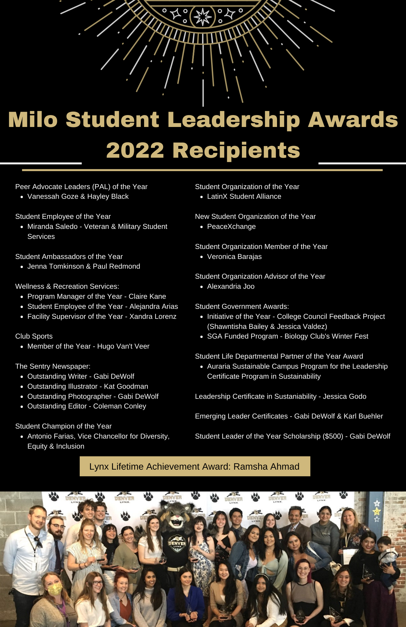 Milo Awards (For NL)