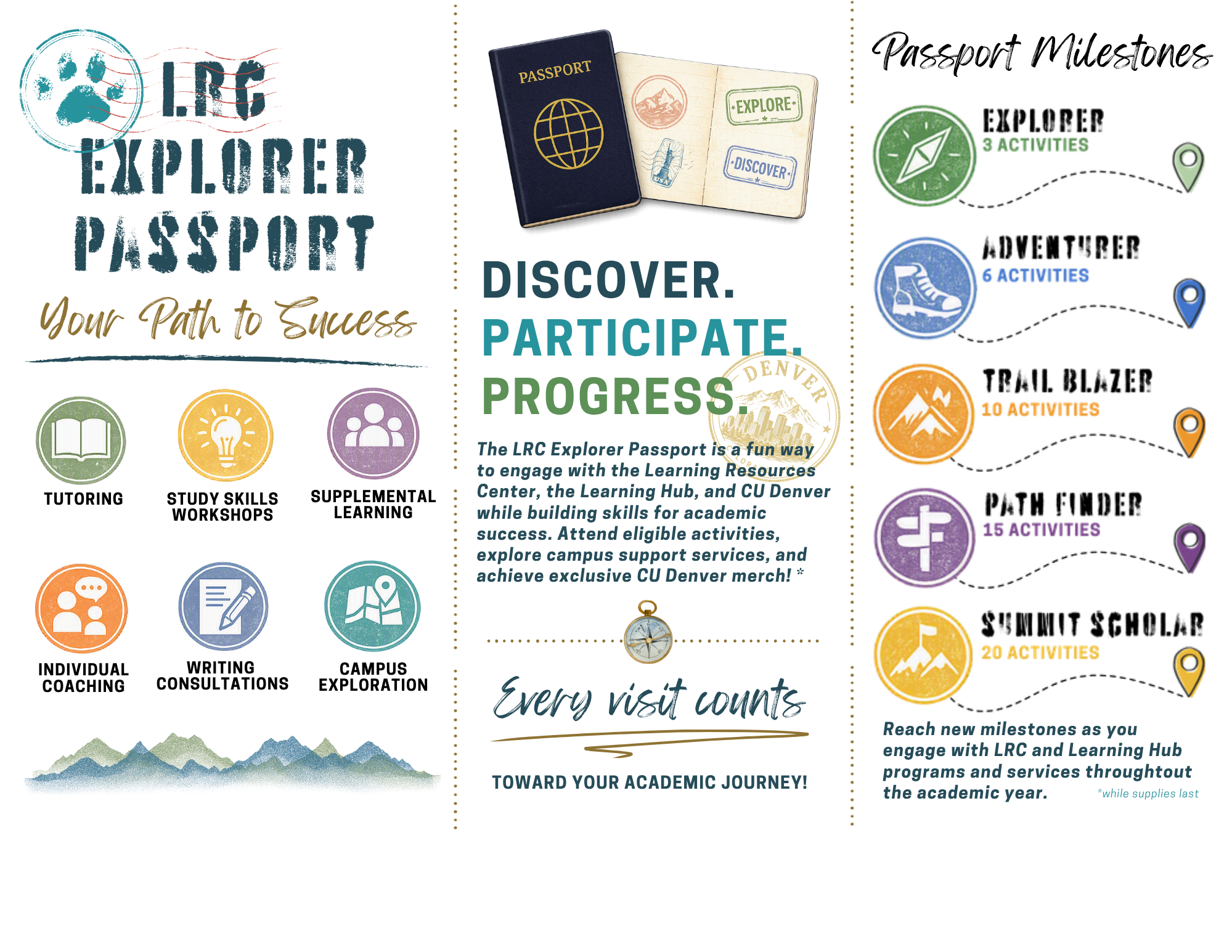 passport