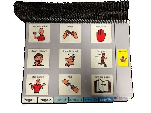 PODD page featuring nine different communication square options