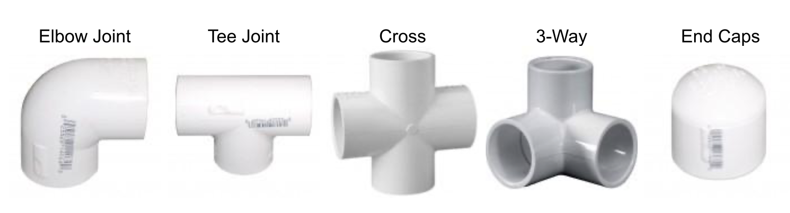 five different pvc fitting examples, including elbow joint (pvc at a right angle), tee joint (in the shape of a tee), cross (in the shape of a cross), 3-way (with three fitting holes), and end caps (cap-shaped)