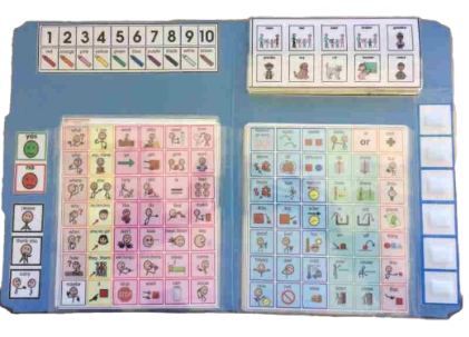 laminated folder with many communication squares