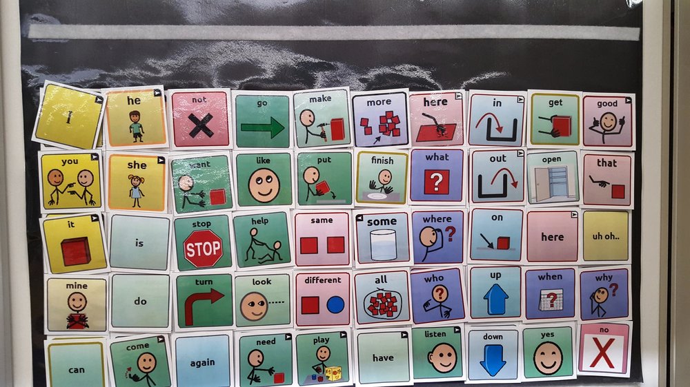 CORE Vocabulary Communication BOARD WITH REMOVABLE ICONS